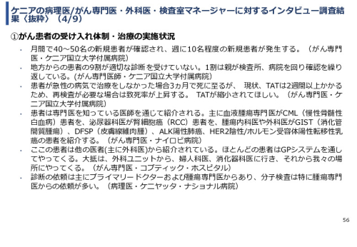 令和６年度「ケニアにおけるがん診断アクセス普及のための基礎プロジェクト」事業報告書